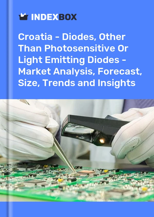 Croatia - Diodes, Other Than Photosensitive Or Light Emitting Diodes - Market Analysis, Forecast, Size, Trends and Insights